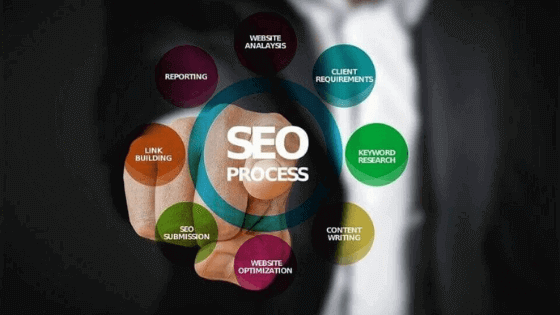 What to Look for in an SEO Company