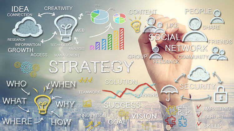 How Digital Marketing Agency Can Transform Your  Business Online?