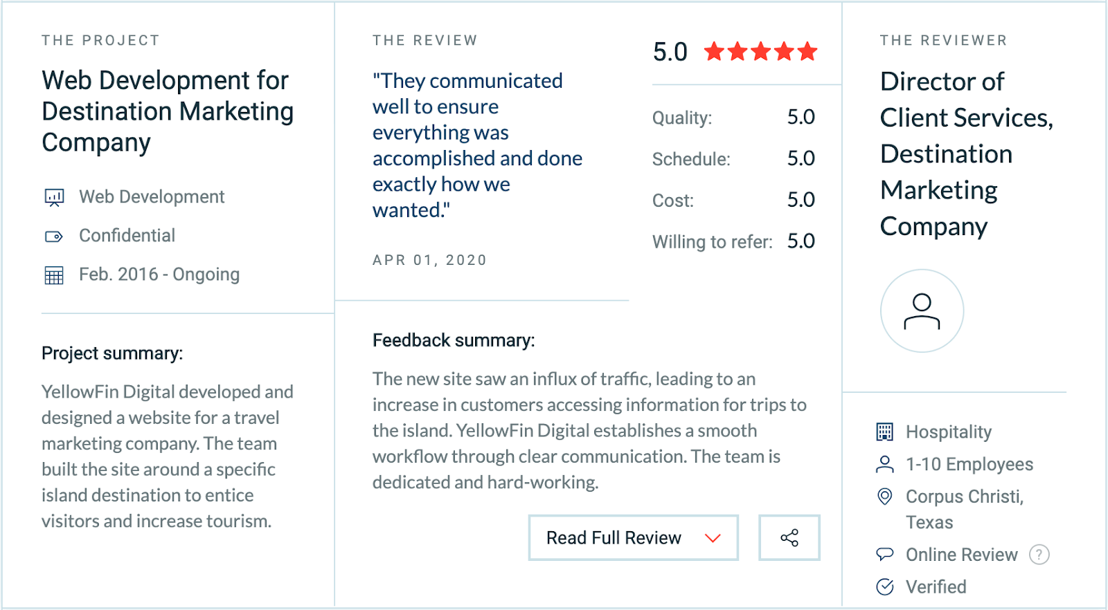 YellowFin Digital Receives A Perfect 5 Star Review On Clutch